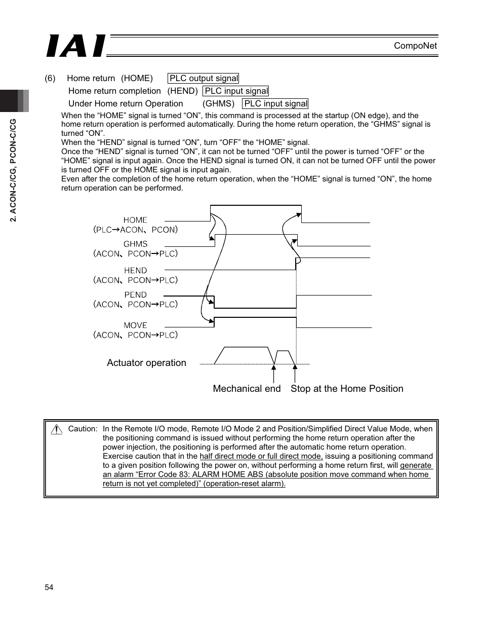 IAI America PCON-CFA User Manual | Page 60 / 270