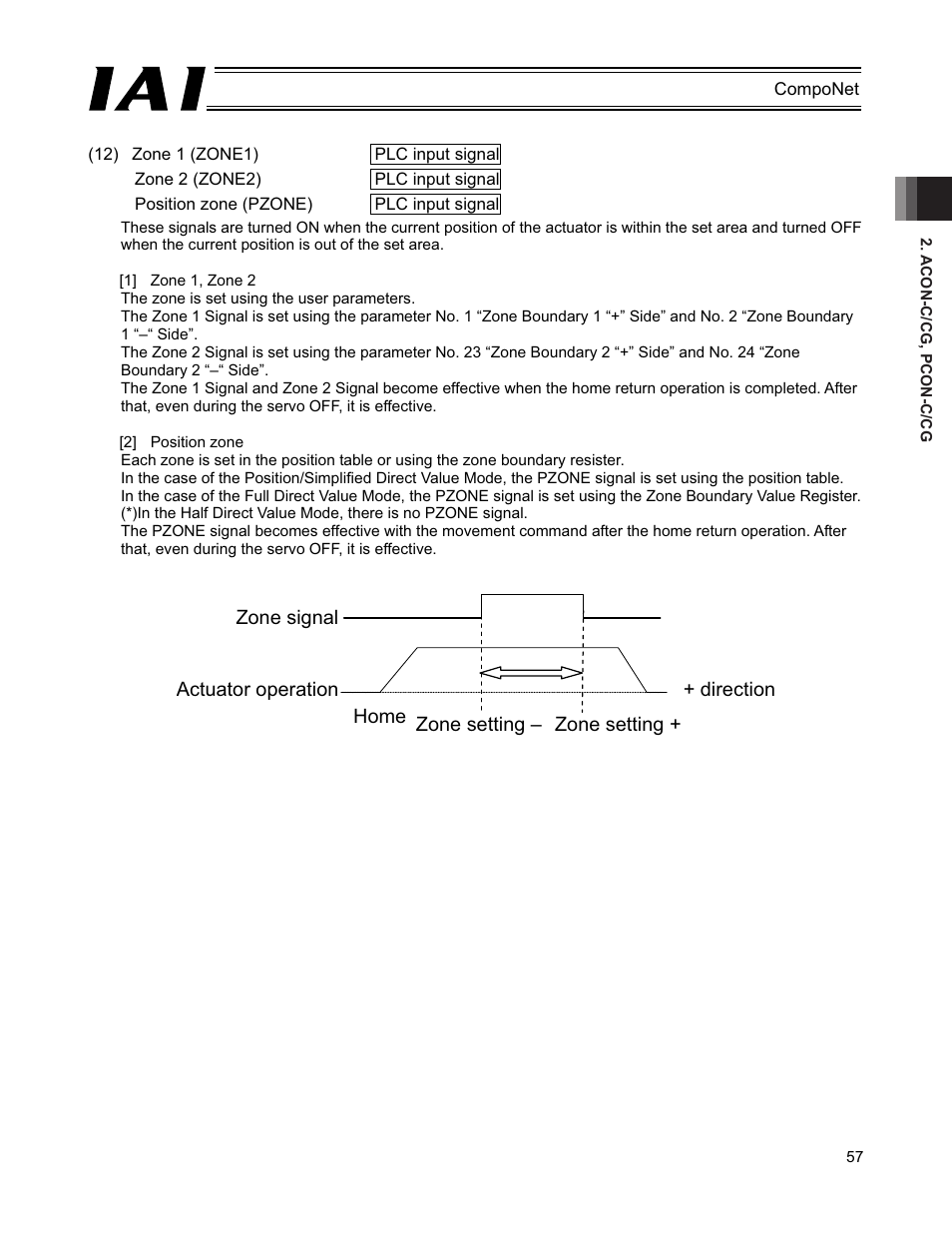 IAI America PCON-CFA User Manual | Page 63 / 270