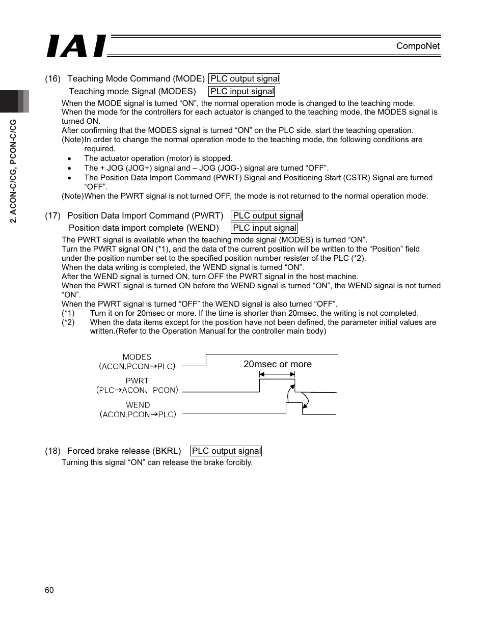 IAI America PCON-CFA User Manual | Page 66 / 270