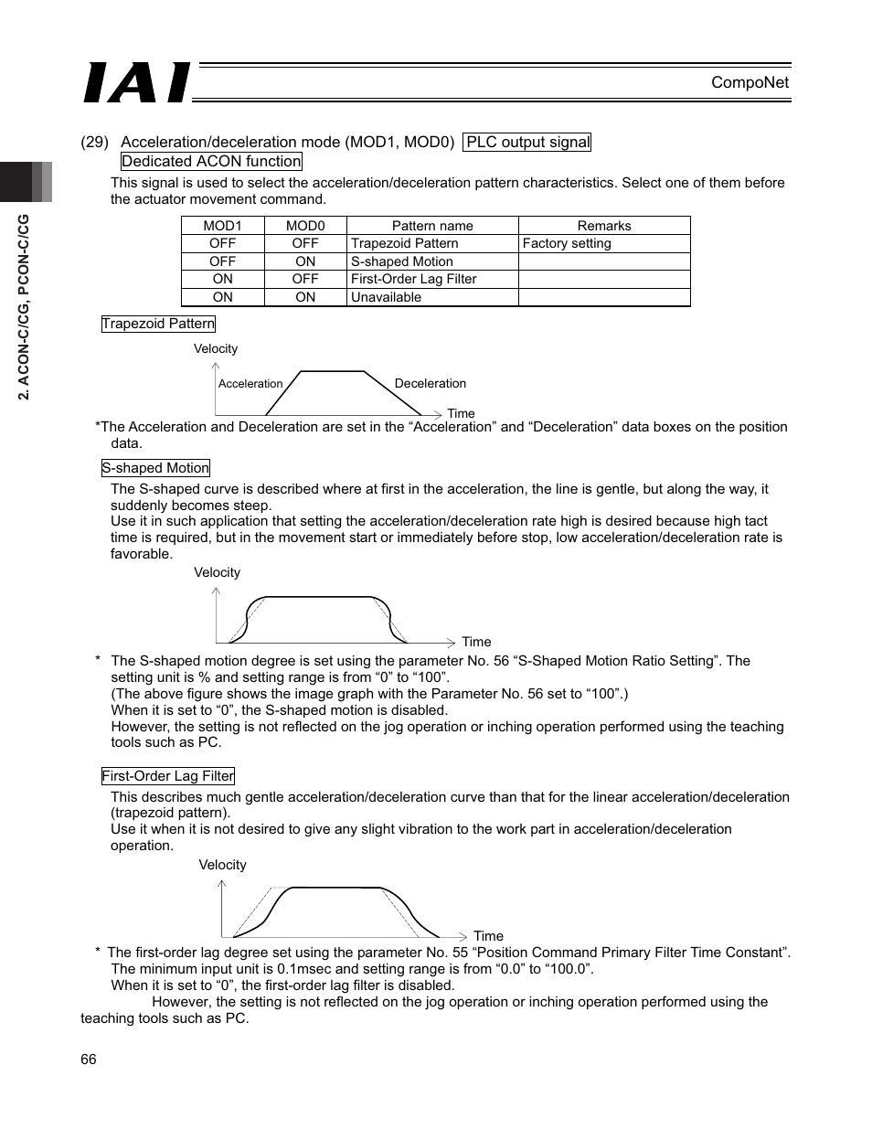 IAI America PCON-CFA User Manual | Page 72 / 270