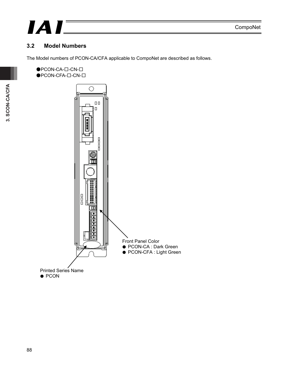 2 model numbers | IAI America PCON-CFA User Manual | Page 94 / 270