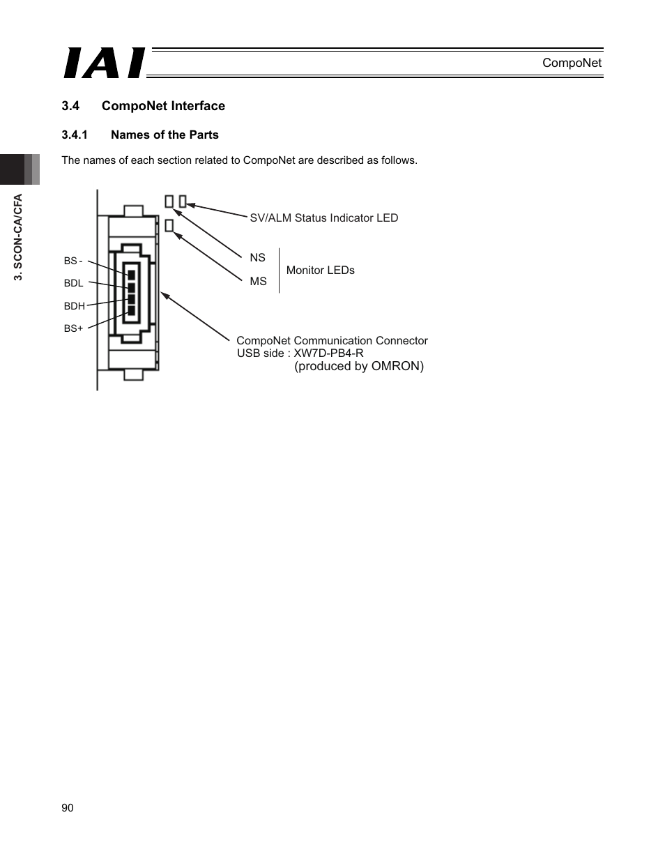 4 componet interface | IAI America PCON-CFA User Manual | Page 96 / 270