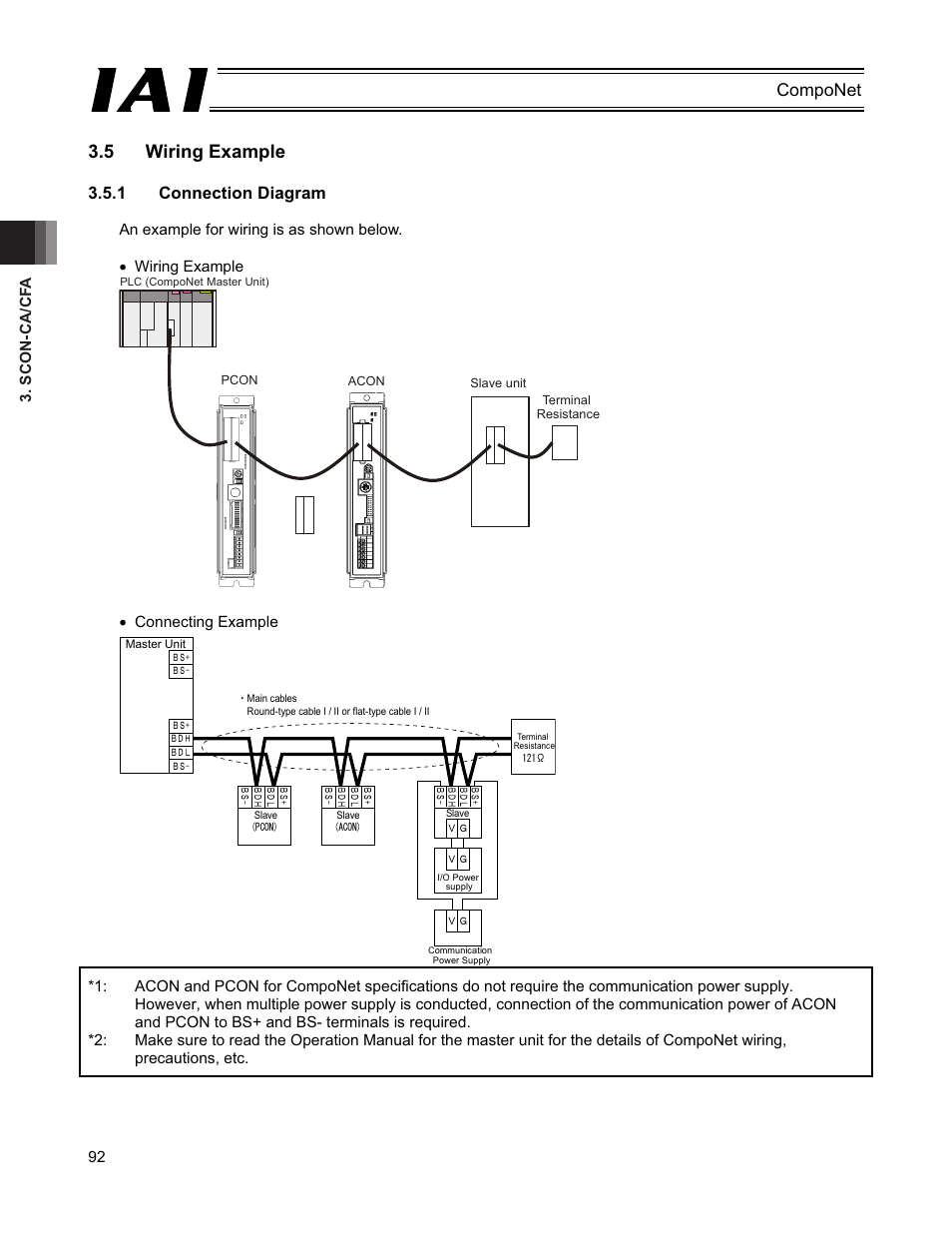 5 wiring example, Componet, 1 connection diagram | IAI America PCON-CFA User Manual | Page 98 / 270