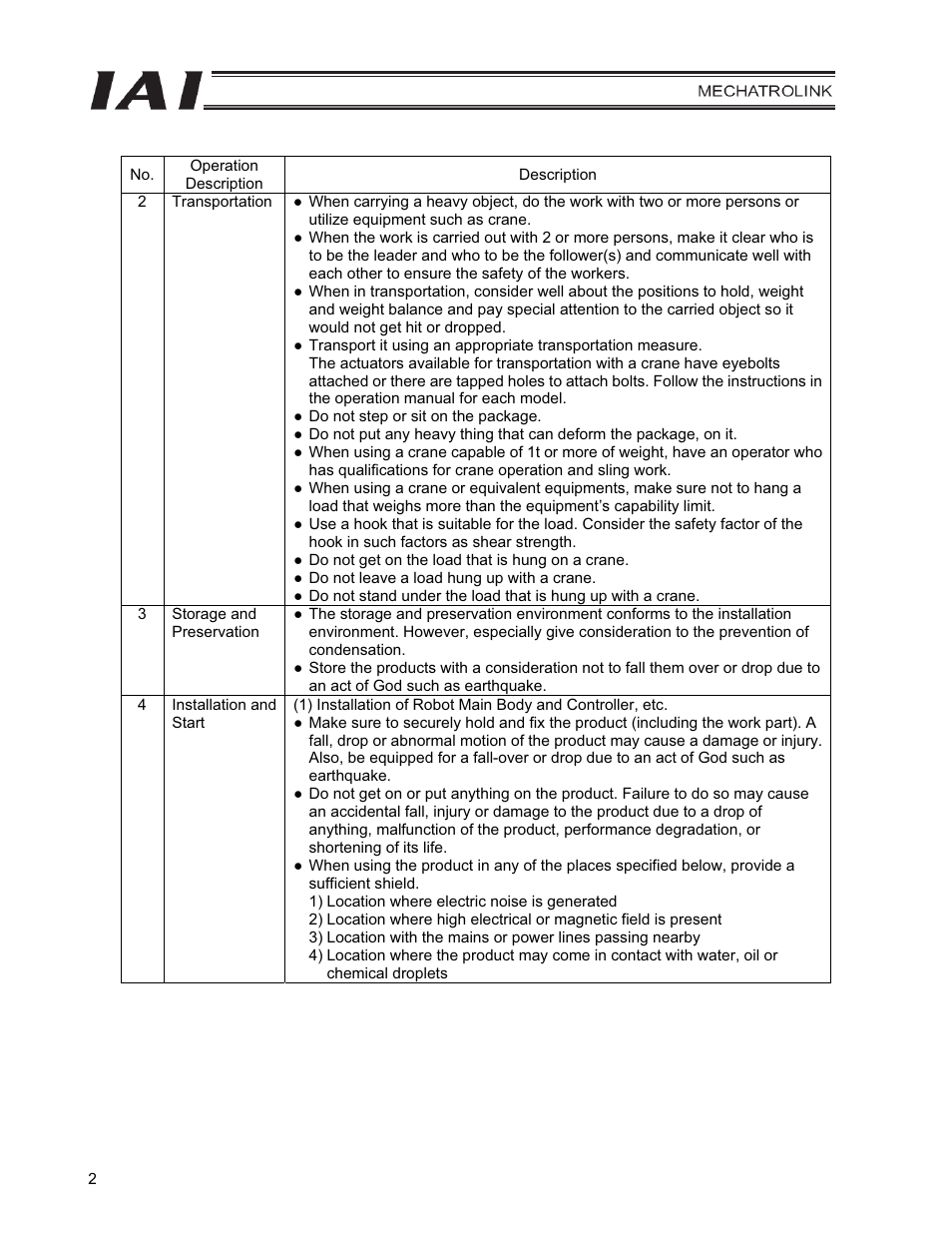 IAI America PCON-CFA User Manual | Page 10 / 226