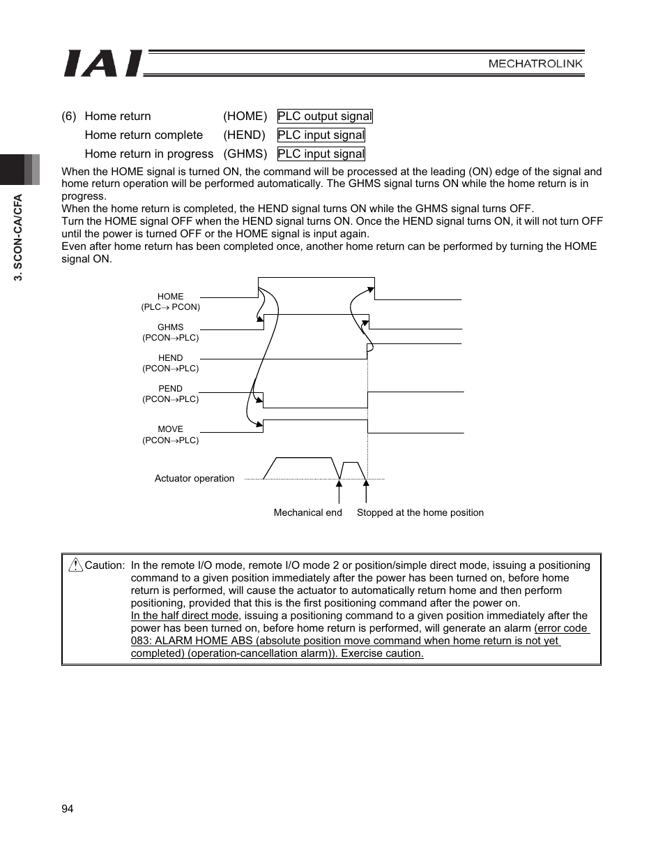 IAI America PCON-CFA User Manual | Page 102 / 226