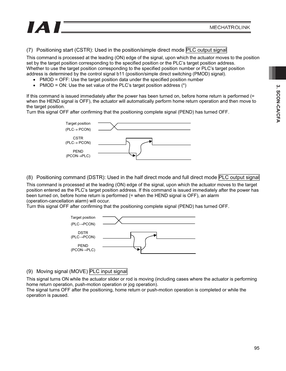 9) moving signal (move) plc input signal | IAI America PCON-CFA User Manual | Page 103 / 226
