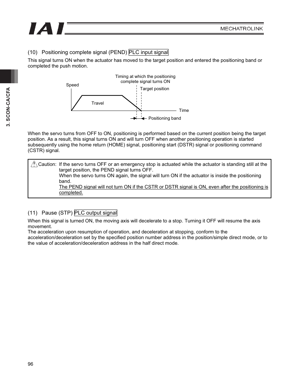 IAI America PCON-CFA User Manual | Page 104 / 226