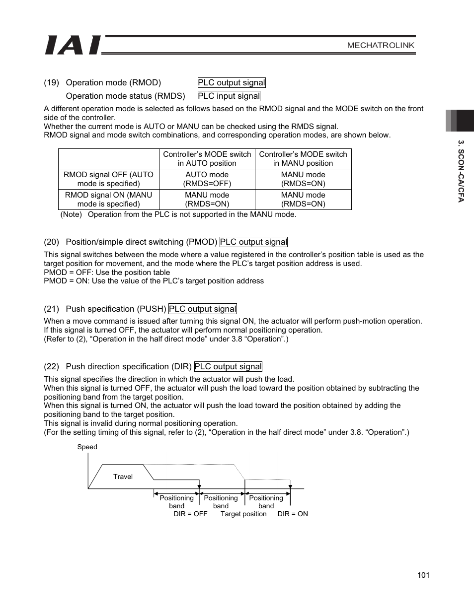 IAI America PCON-CFA User Manual | Page 109 / 226