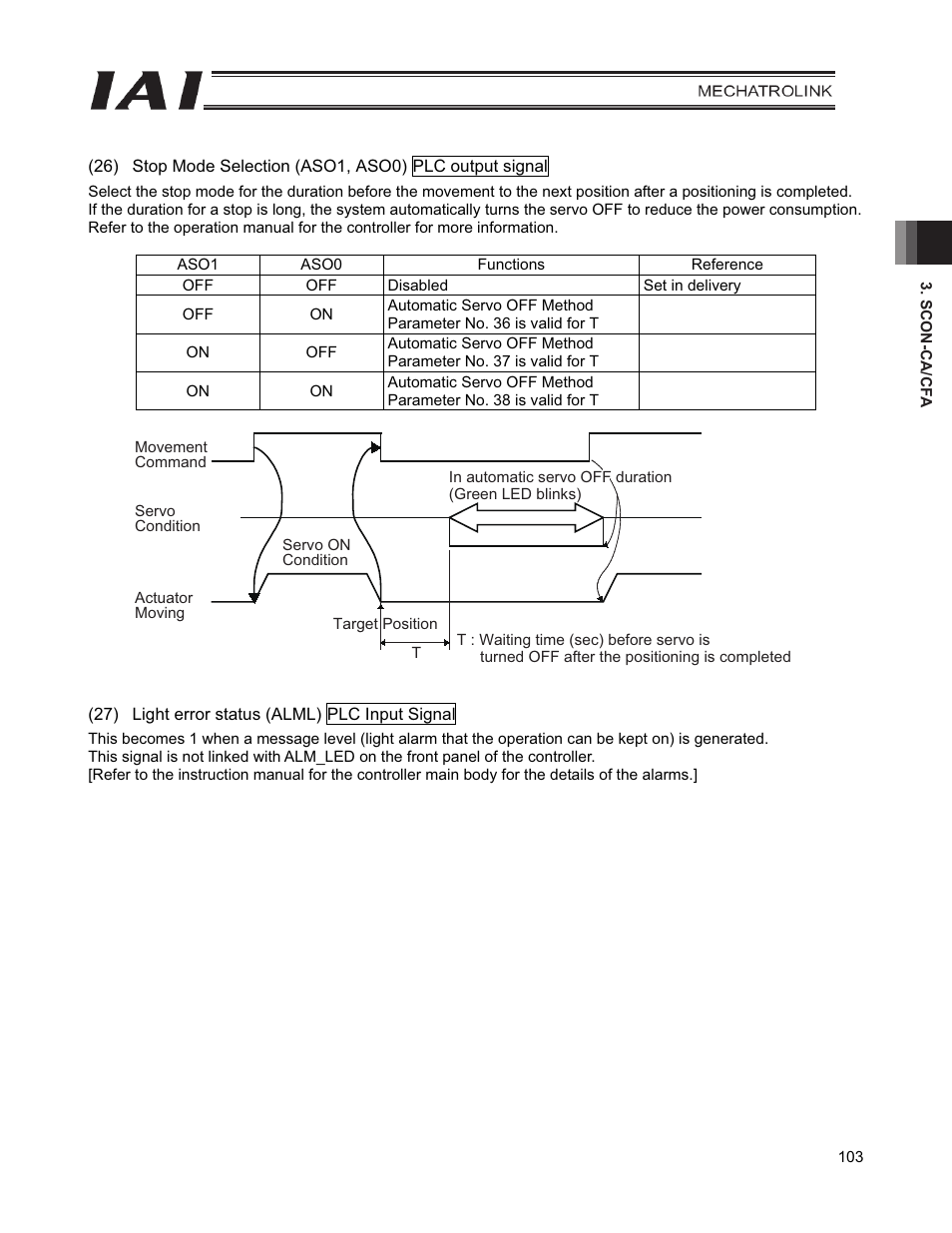 IAI America PCON-CFA User Manual | Page 111 / 226