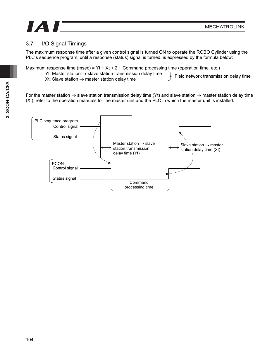 7 i/o signal timings | IAI America PCON-CFA User Manual | Page 112 / 226