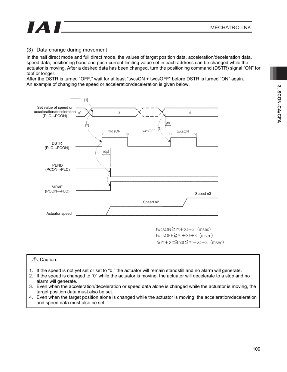 IAI America PCON-CFA User Manual | Page 117 / 226