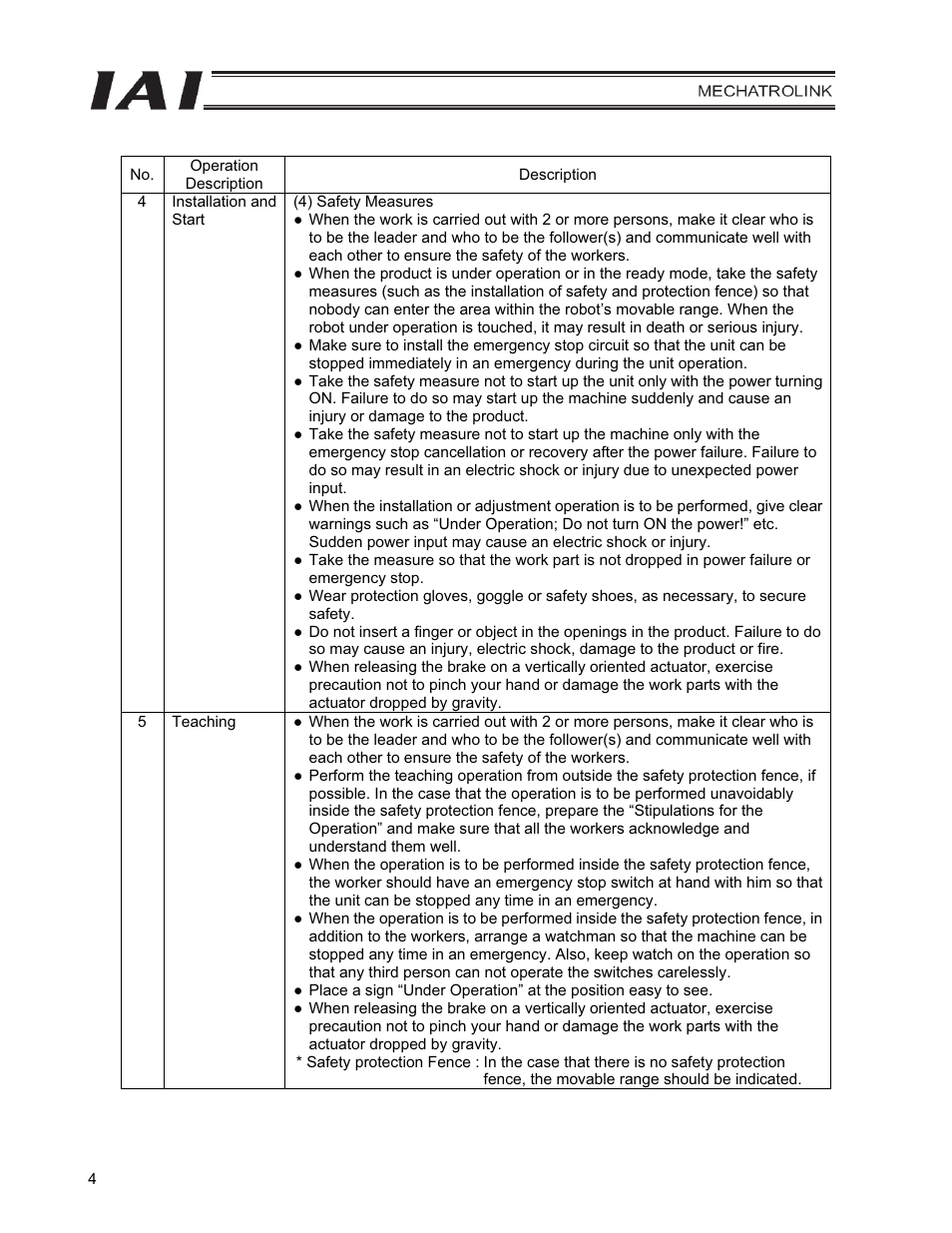 IAI America PCON-CFA User Manual | Page 12 / 226
