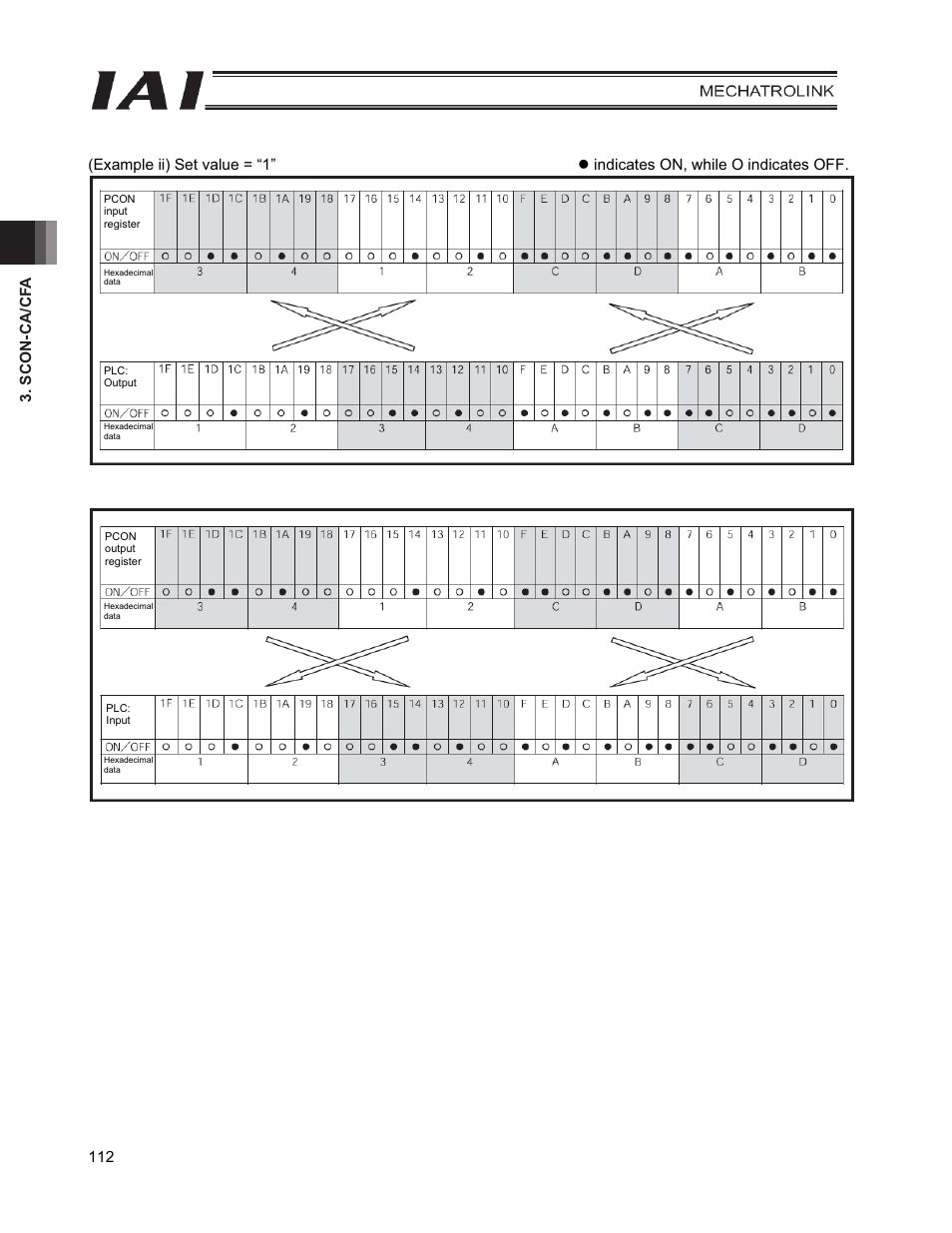 IAI America PCON-CFA User Manual | Page 120 / 226