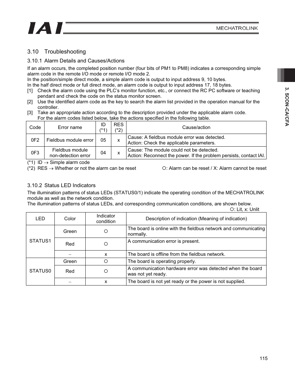 10 troubleshooting | IAI America PCON-CFA User Manual | Page 123 / 226