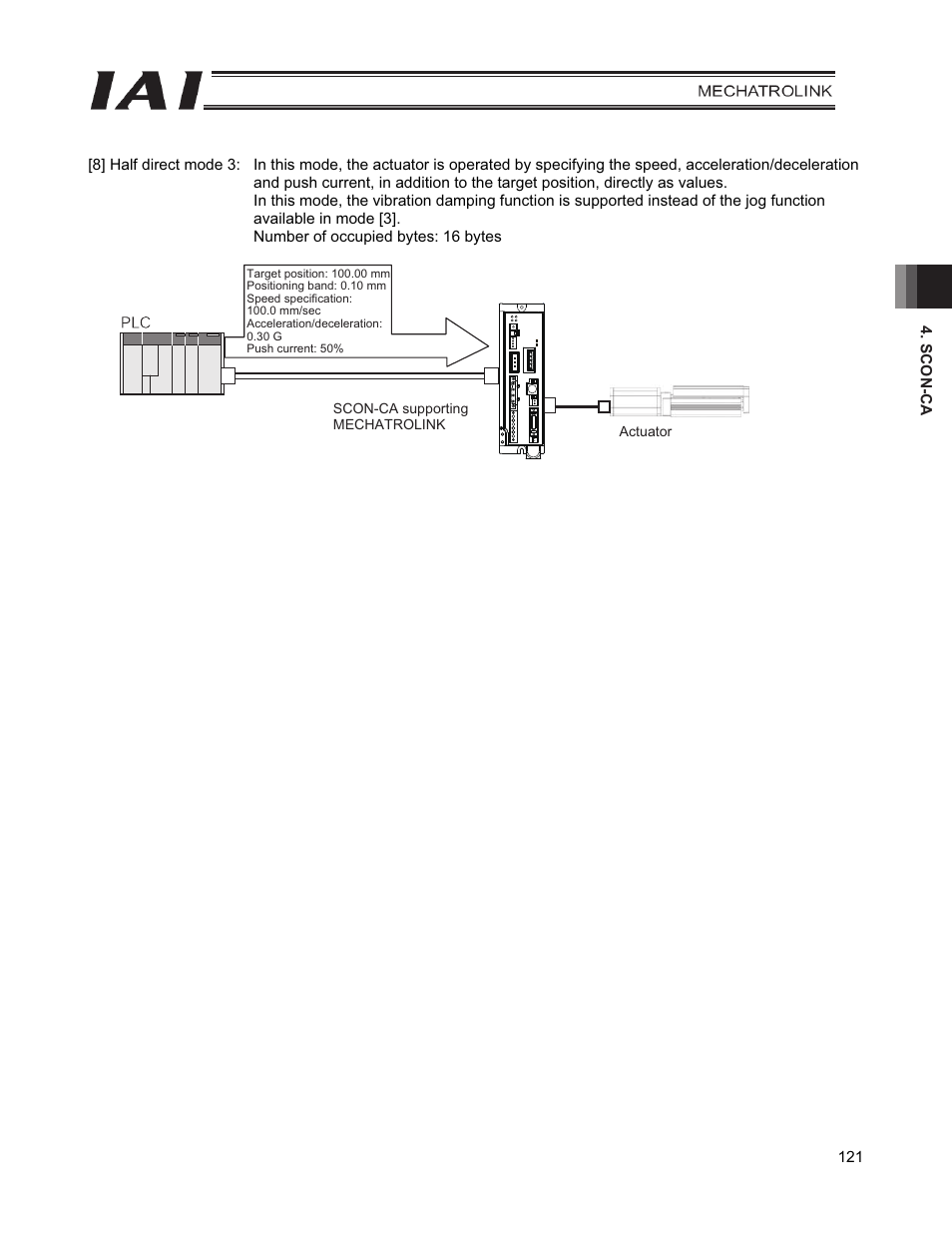 IAI America PCON-CFA User Manual | Page 129 / 226