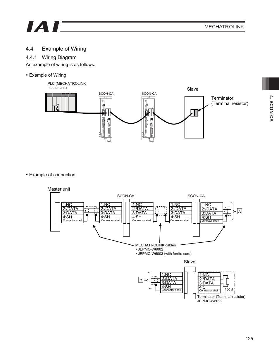 4 example of wiring, 1 wiring diagram | IAI America PCON-CFA User Manual | Page 133 / 226
