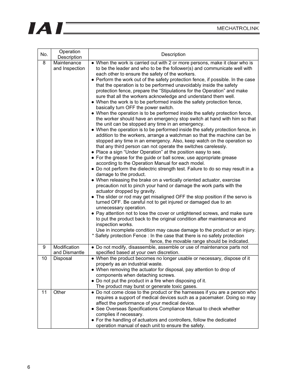 IAI America PCON-CFA User Manual | Page 14 / 226