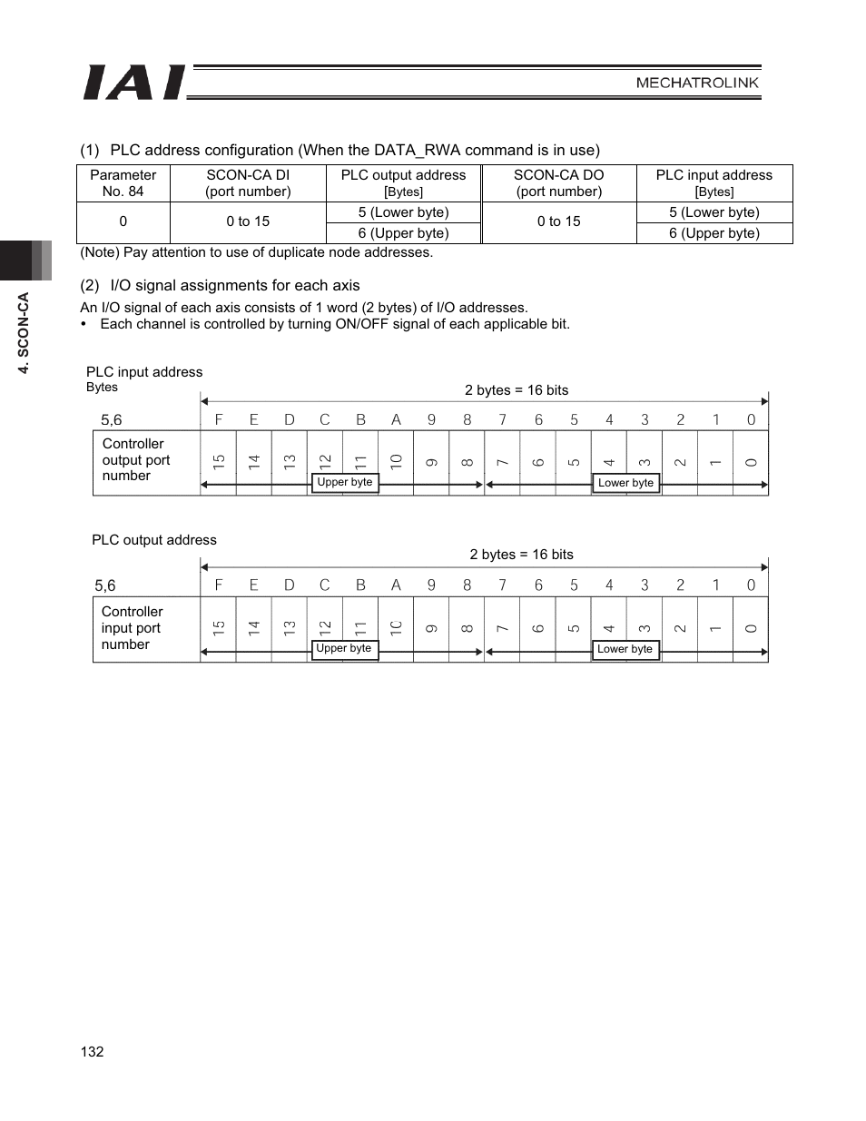 IAI America PCON-CFA User Manual | Page 140 / 226