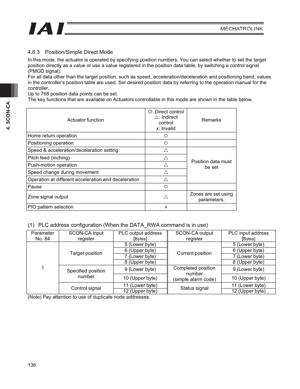 IAI America PCON-CFA User Manual | Page 144 / 226