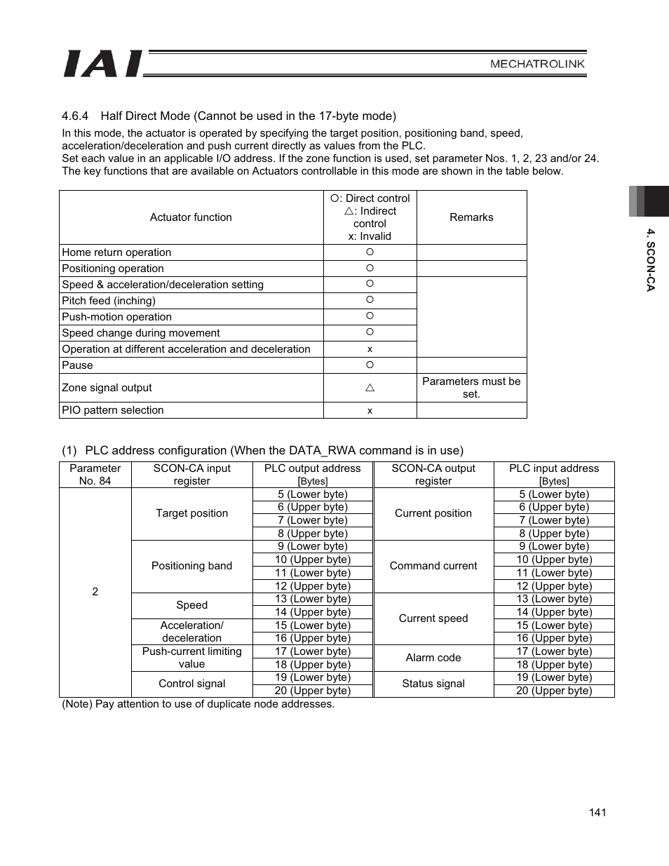 IAI America PCON-CFA User Manual | Page 149 / 226