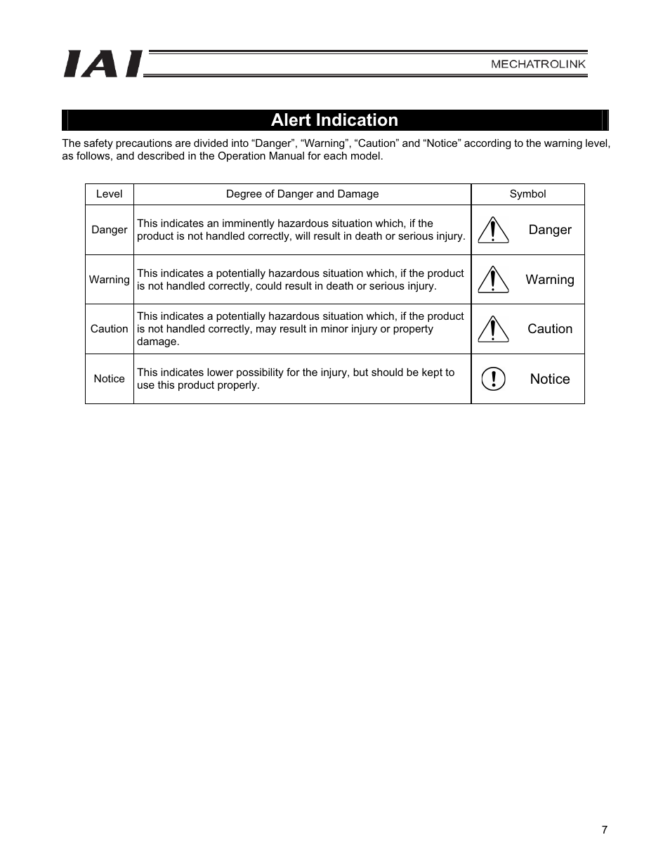 Alert indication | IAI America PCON-CFA User Manual | Page 15 / 226