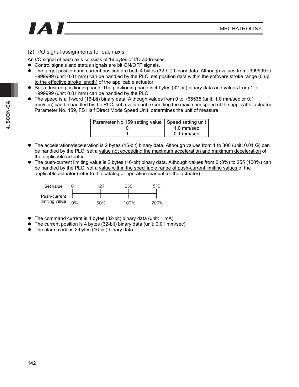 IAI America PCON-CFA User Manual | Page 150 / 226
