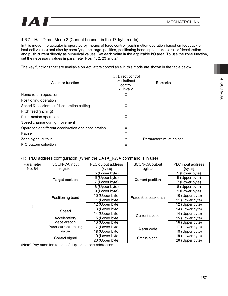 IAI America PCON-CFA User Manual | Page 165 / 226