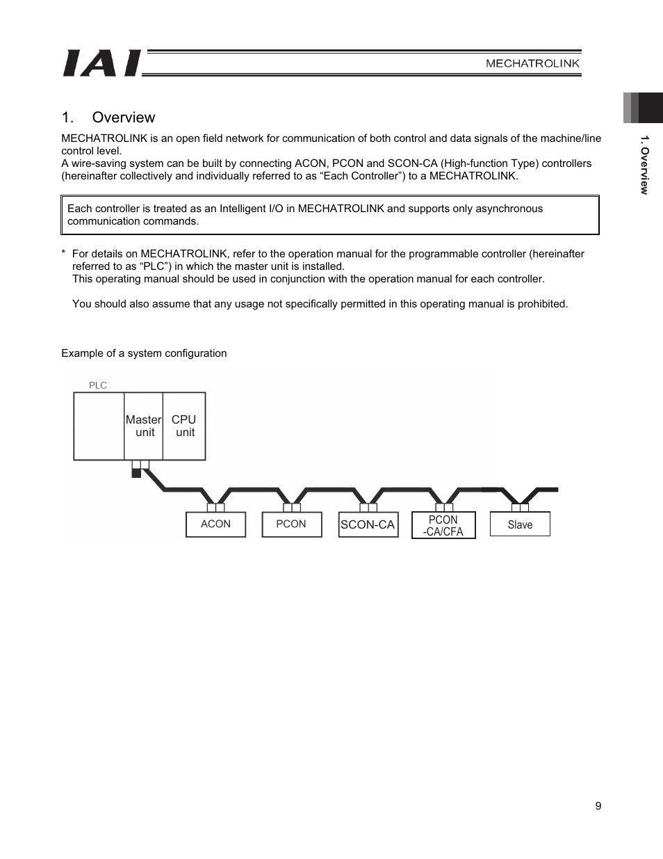 Overview | IAI America PCON-CFA User Manual | Page 17 / 226