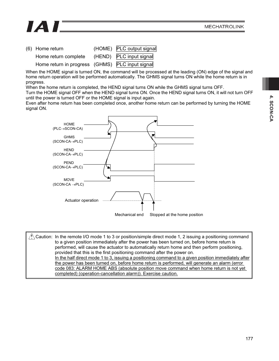 IAI America PCON-CFA User Manual | Page 185 / 226