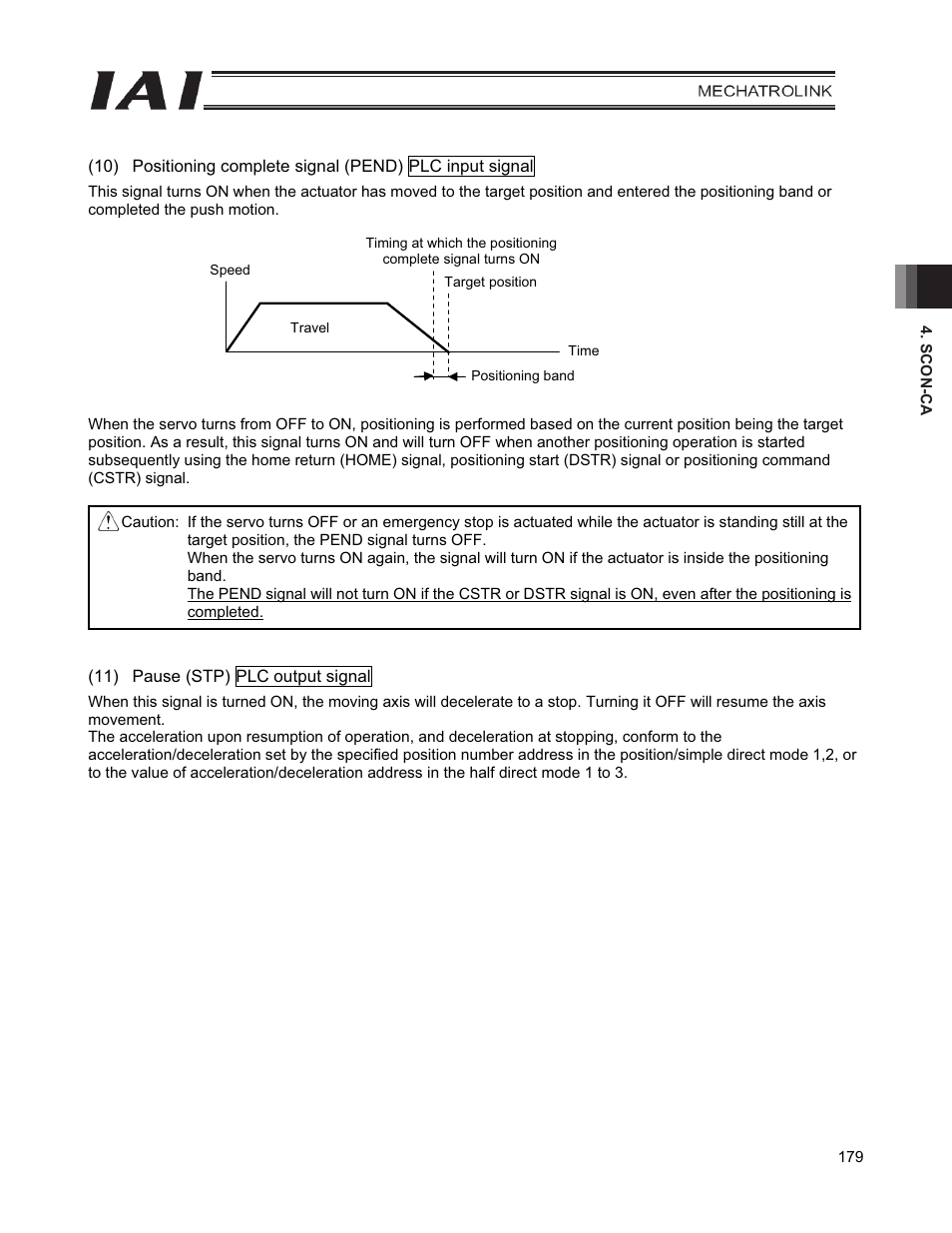 IAI America PCON-CFA User Manual | Page 187 / 226