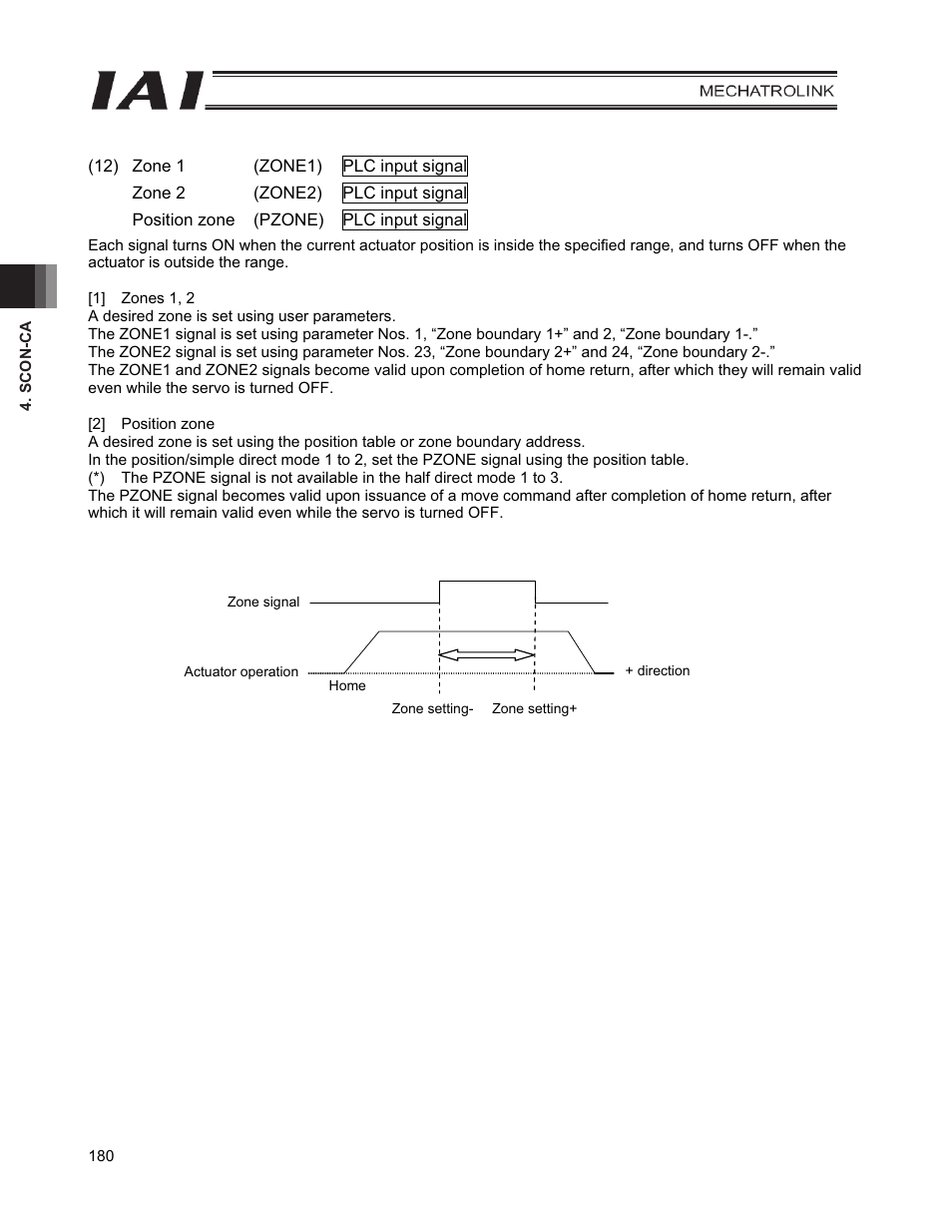 IAI America PCON-CFA User Manual | Page 188 / 226