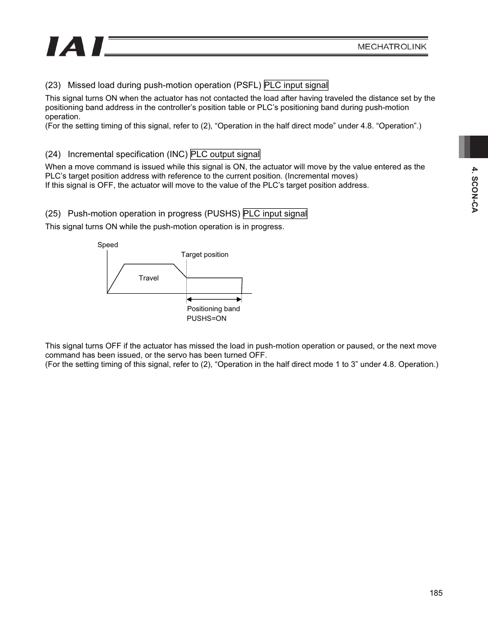IAI America PCON-CFA User Manual | Page 193 / 226