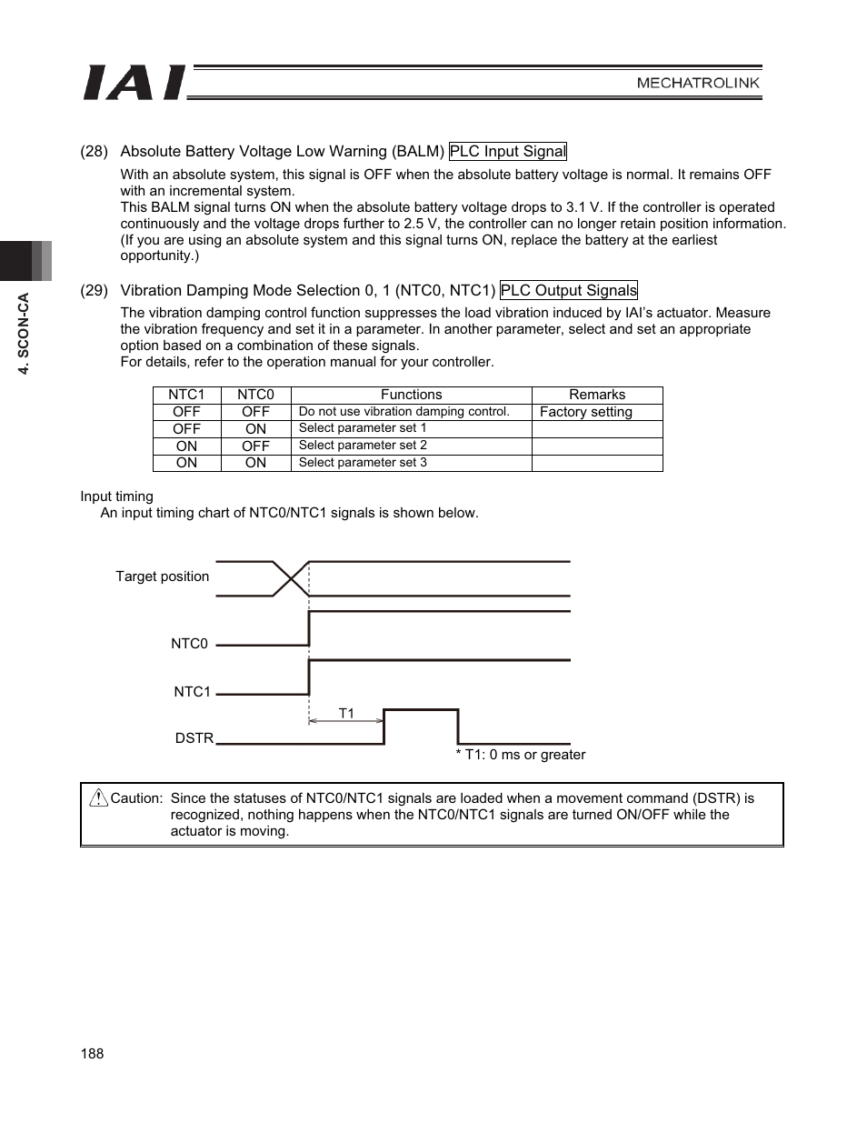 IAI America PCON-CFA User Manual | Page 196 / 226