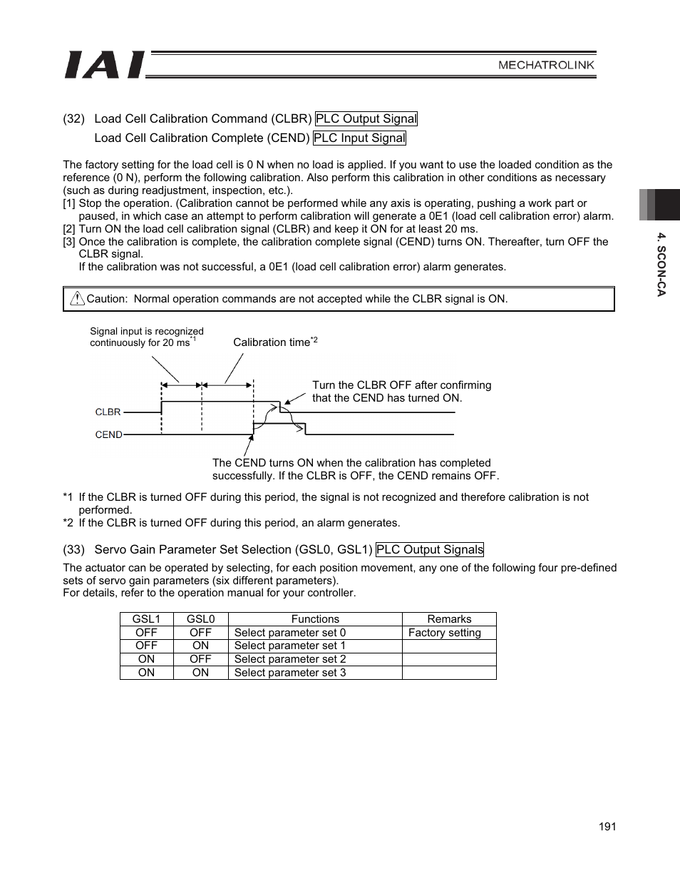IAI America PCON-CFA User Manual | Page 199 / 226