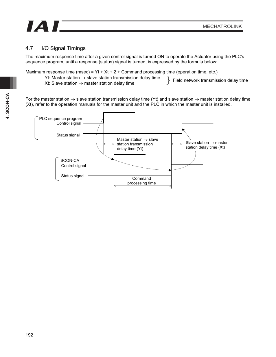 7 i/o signal timings | IAI America PCON-CFA User Manual | Page 200 / 226