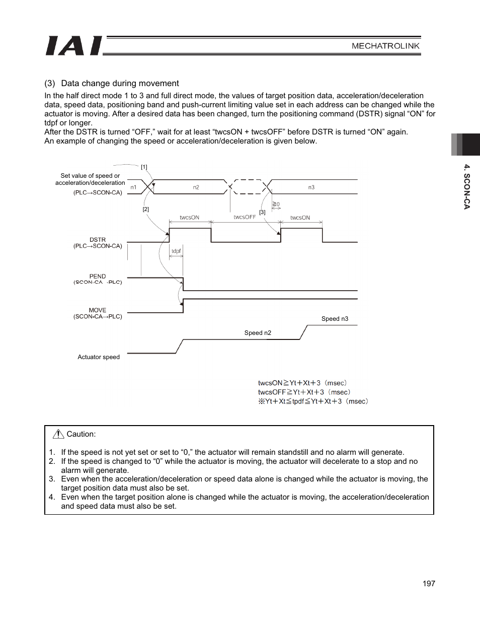 IAI America PCON-CFA User Manual | Page 205 / 226