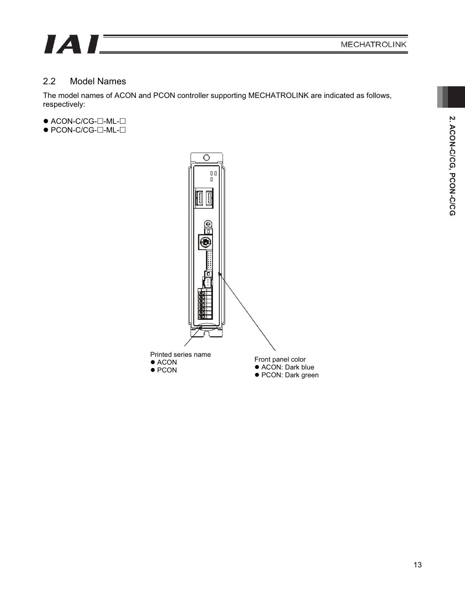 2 model names | IAI America PCON-CFA User Manual | Page 21 / 226