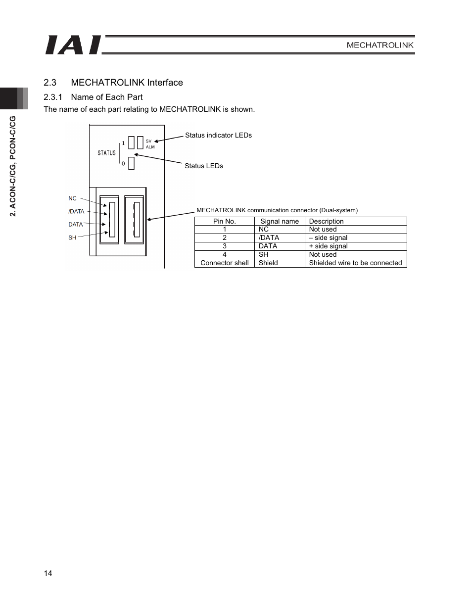 3 mechatrolink interface | IAI America PCON-CFA User Manual | Page 22 / 226