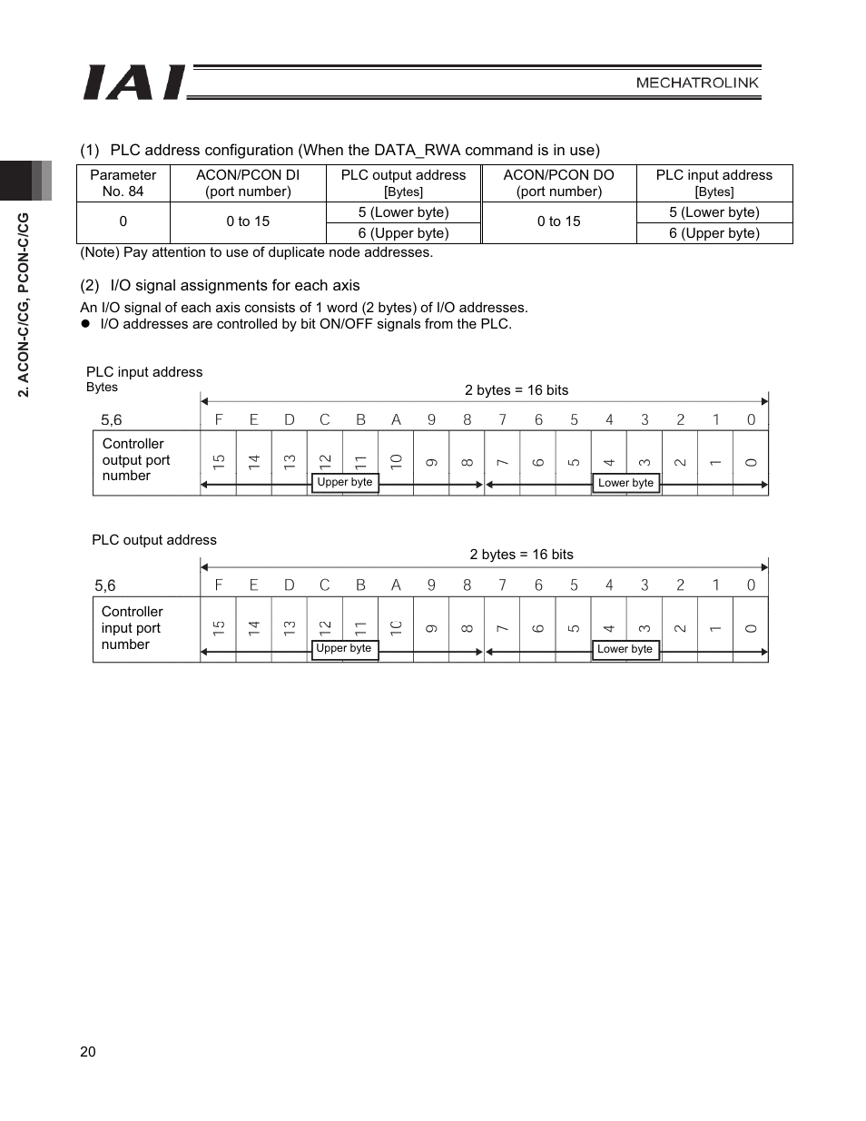 IAI America PCON-CFA User Manual | Page 28 / 226