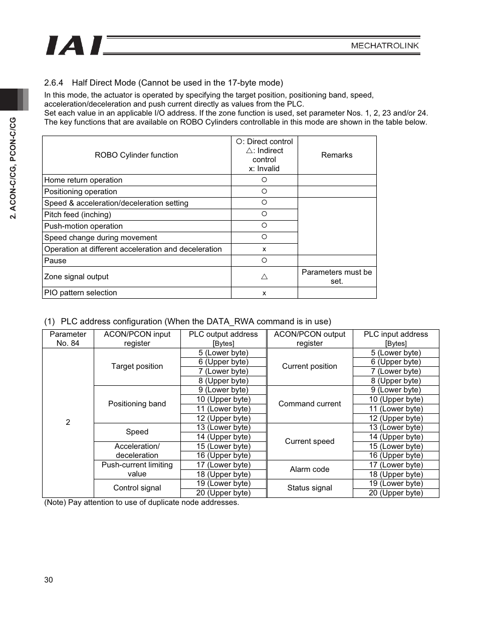 IAI America PCON-CFA User Manual | Page 38 / 226