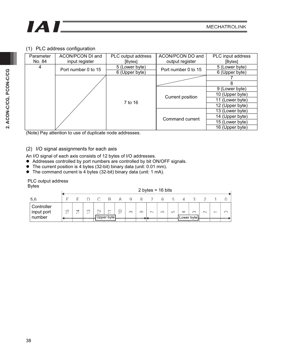 IAI America PCON-CFA User Manual | Page 46 / 226