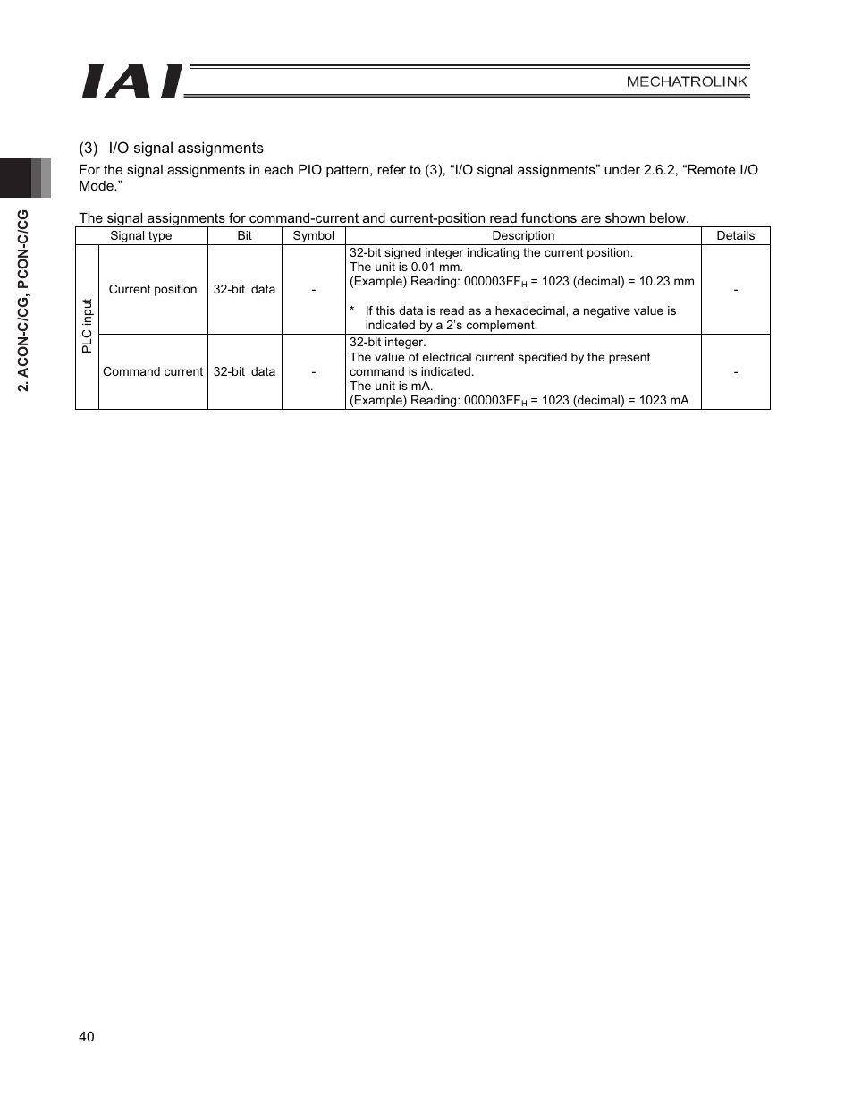 IAI America PCON-CFA User Manual | Page 48 / 226