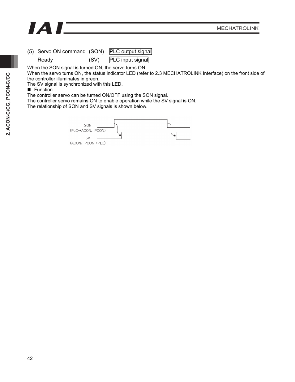 IAI America PCON-CFA User Manual | Page 50 / 226