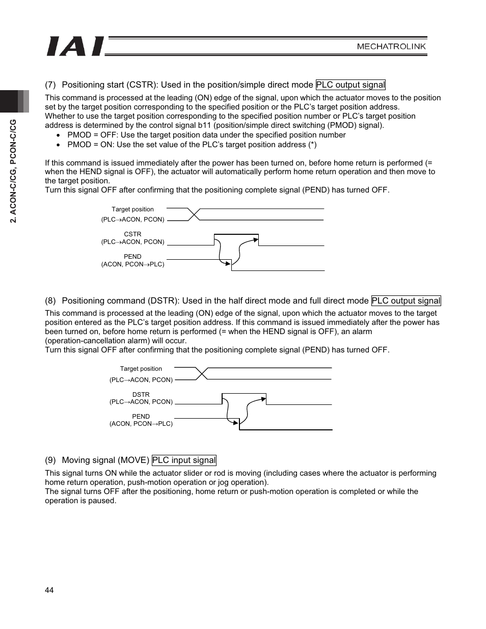9) moving signal (move) plc input signal | IAI America PCON-CFA User Manual | Page 52 / 226