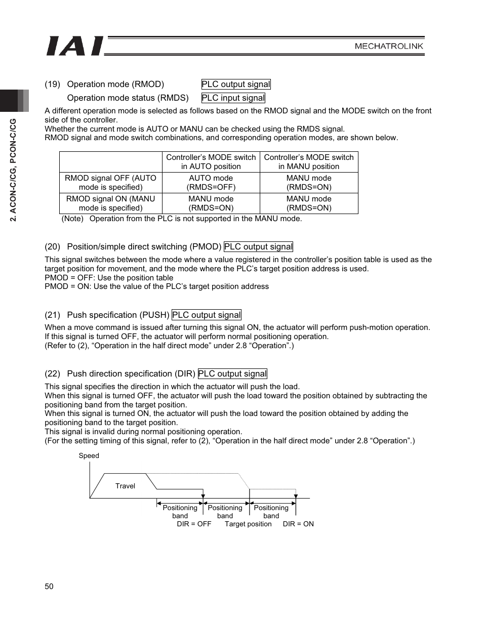 IAI America PCON-CFA User Manual | Page 58 / 226