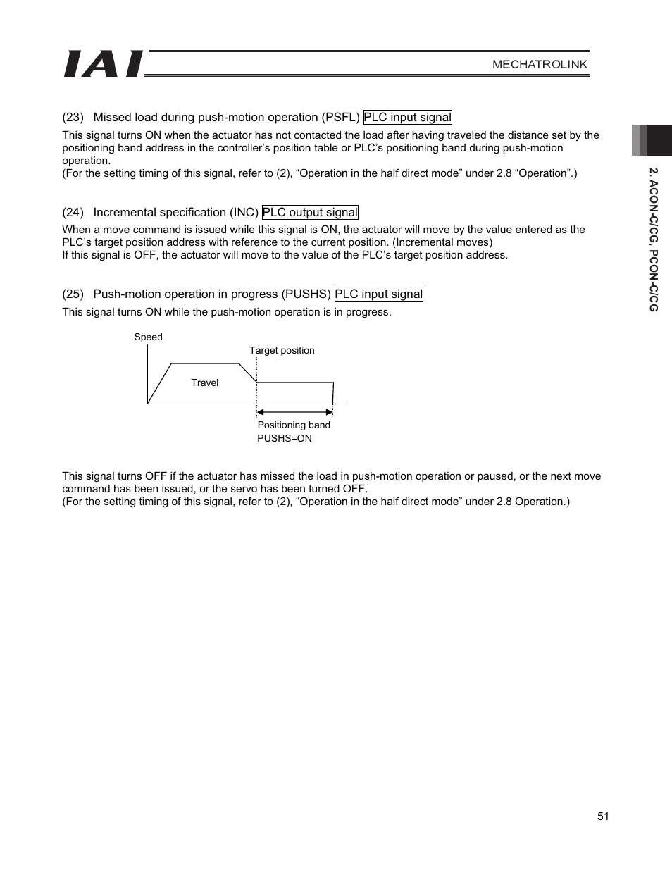 IAI America PCON-CFA User Manual | Page 59 / 226