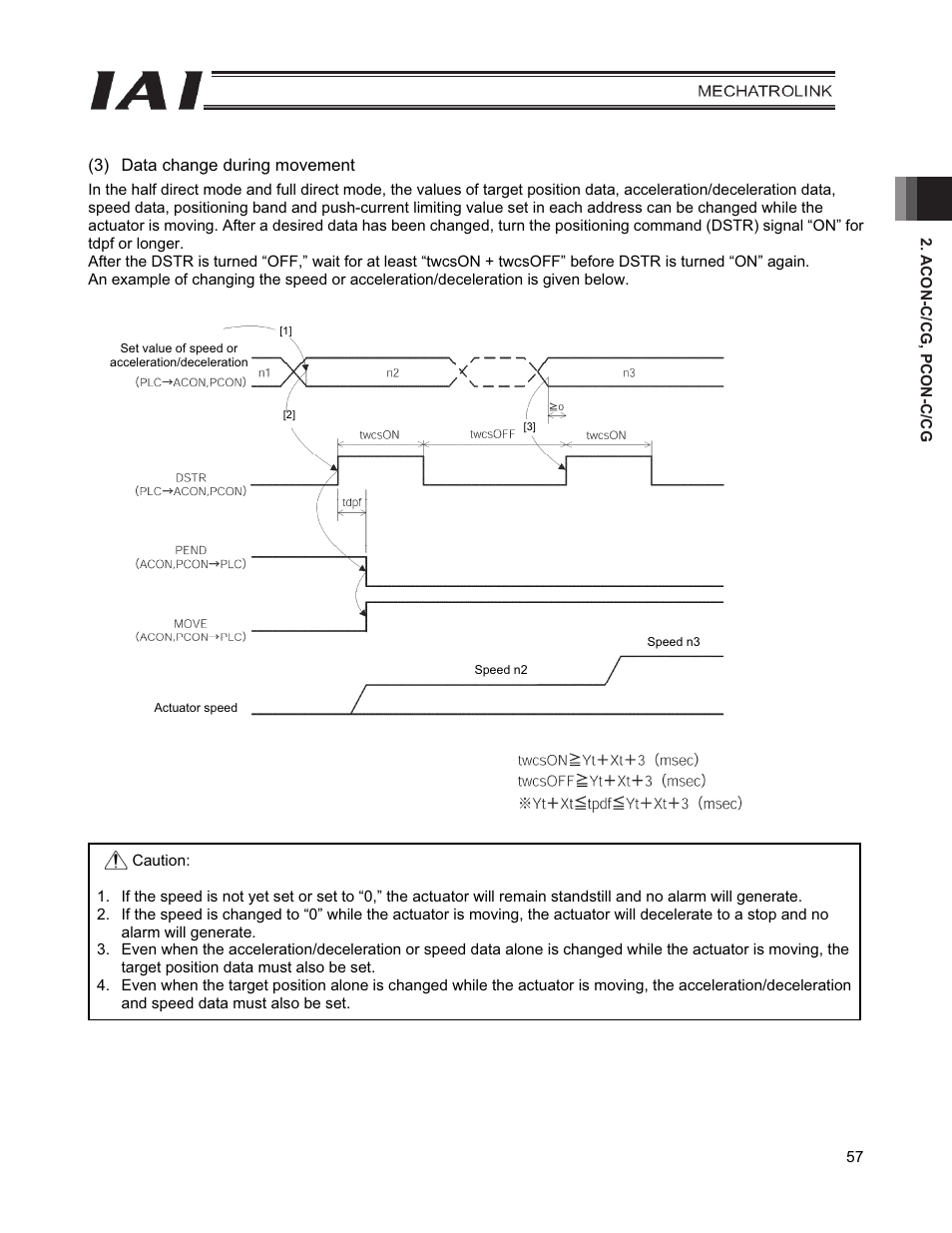 IAI America PCON-CFA User Manual | Page 65 / 226