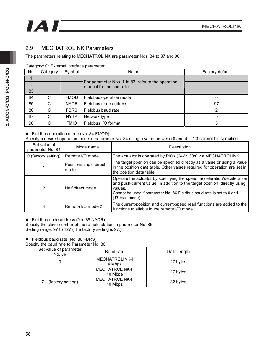 9 mechatrolink parameters | IAI America PCON-CFA User Manual | Page 66 / 226