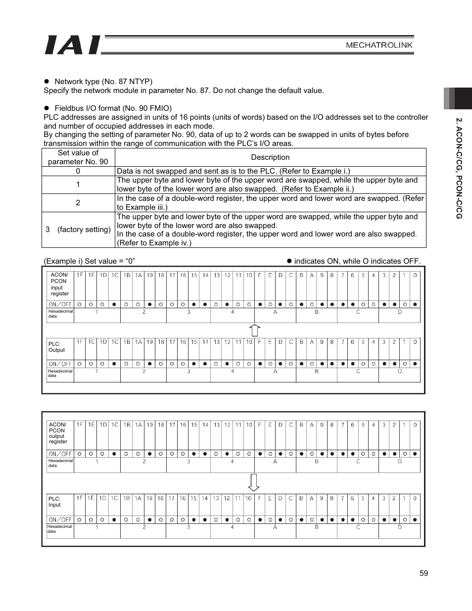 IAI America PCON-CFA User Manual | Page 67 / 226