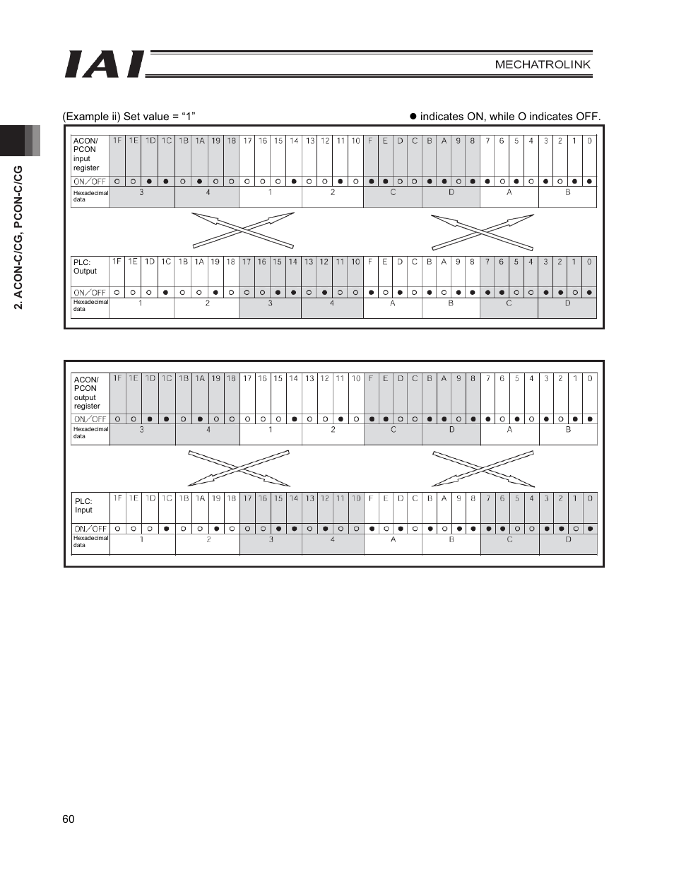 IAI America PCON-CFA User Manual | Page 68 / 226